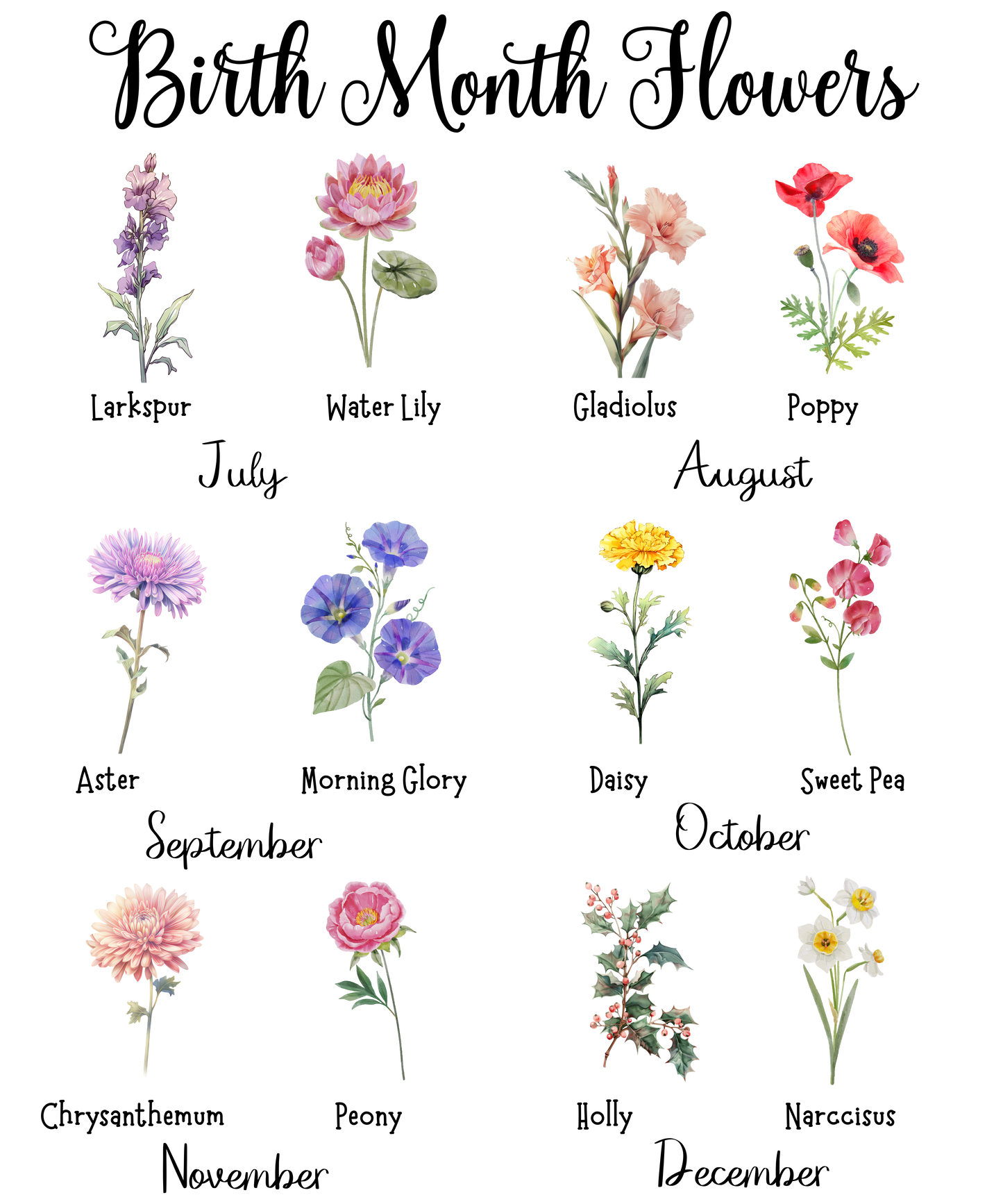 Birth Month Flower Garden Flag